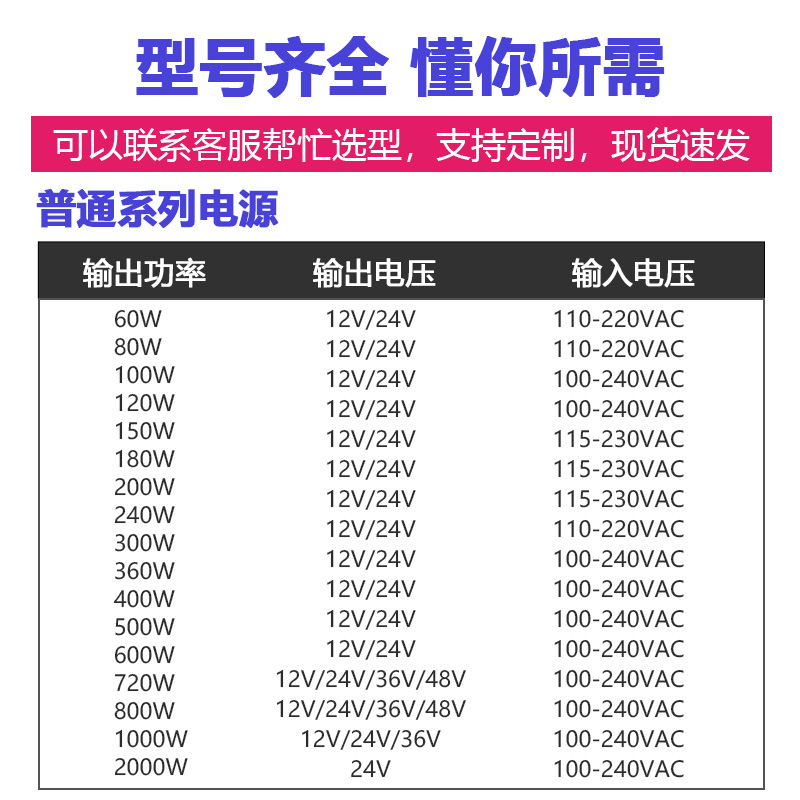 3D打印機(jī)電源P300W12V-D