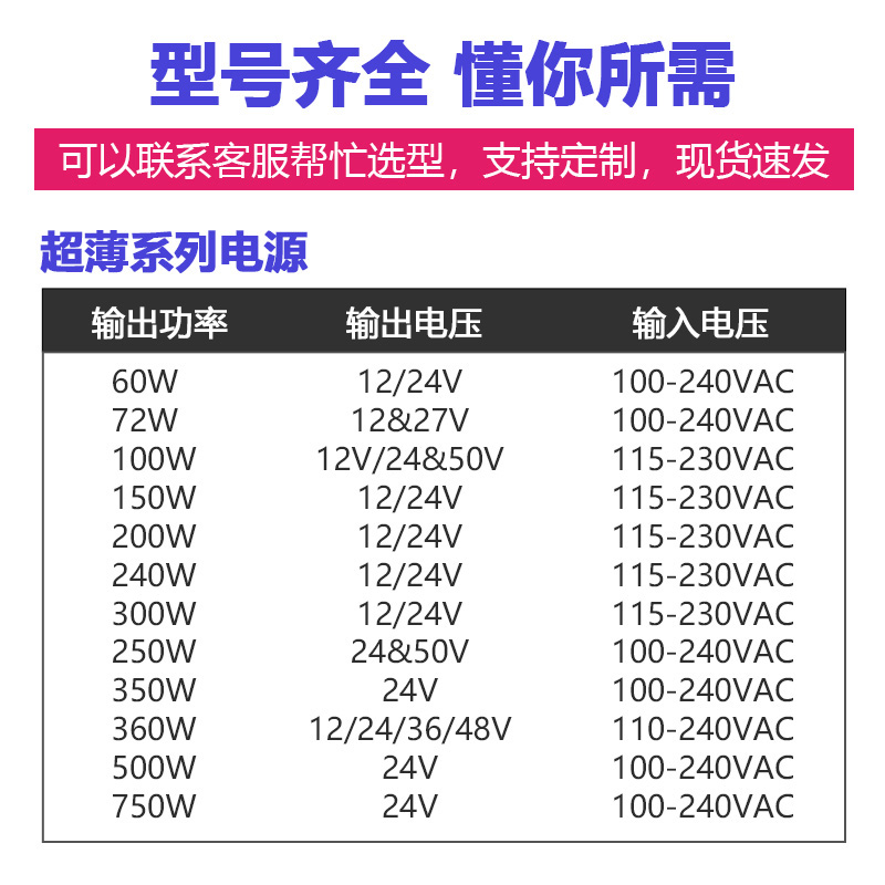 超薄電源CL-C120W24V